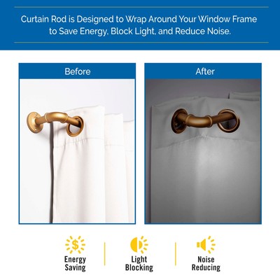 Sun Zero Bronn Industrial 3/4