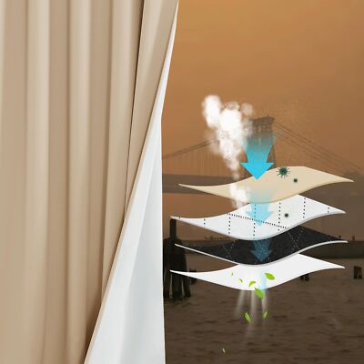 NICETOWN Living Room Noise Reducing Back Tab Curtains Privacy Protection & Co...-image