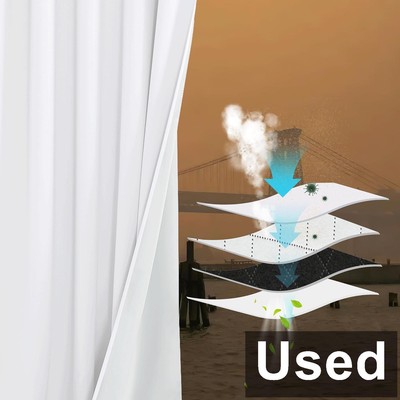 NICETOWN 2 Panel Sound Barrier/Blackout Divider Curtains, 52