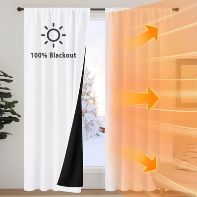 NICETOWN 100% Blackout Window Curtain 52W x 84L (Pack of 2) Pure White-image